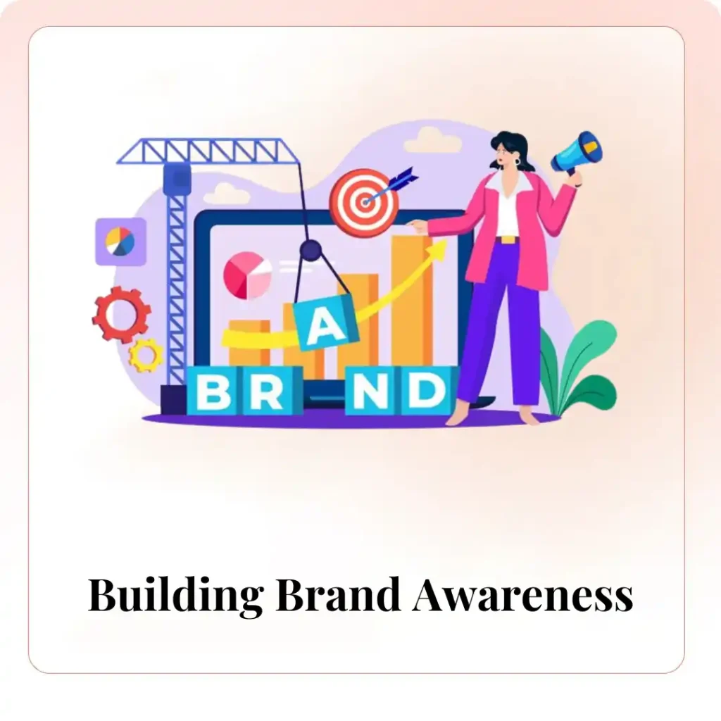 Building-Brand-Awareness