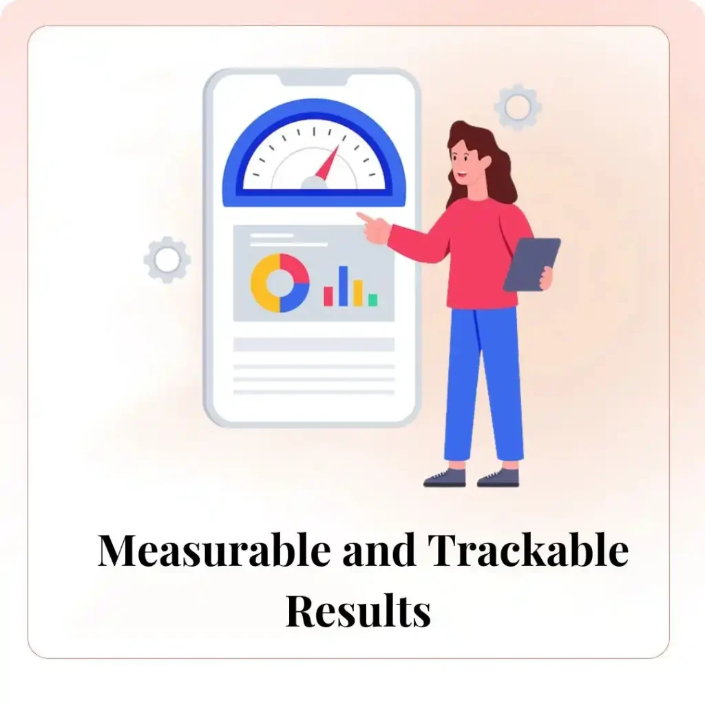 Measurement result