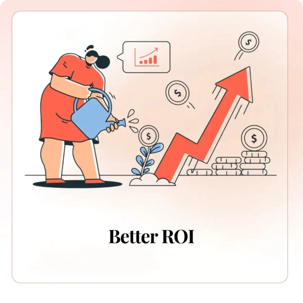 Better ROI