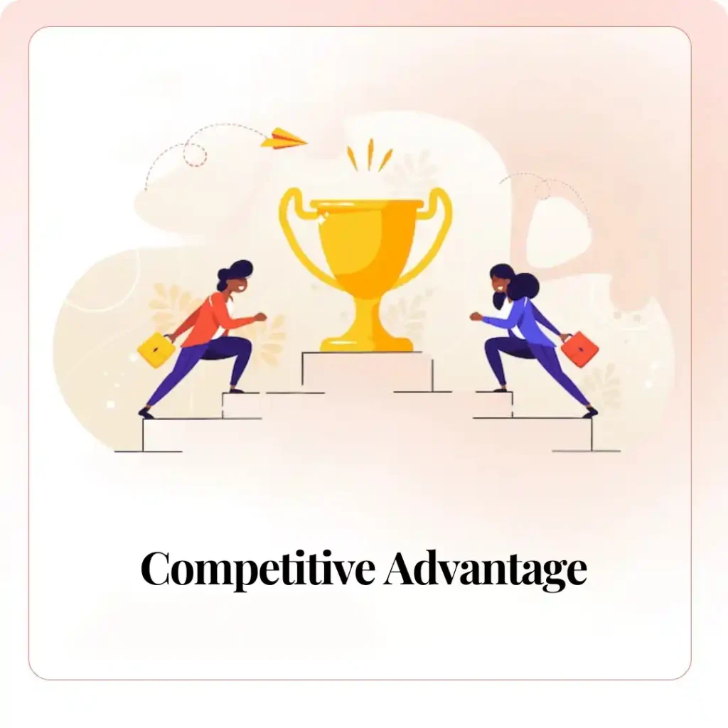 Competitive Advantage