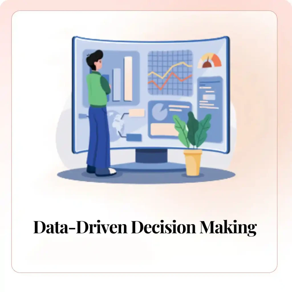 Data-Driven Decision Making