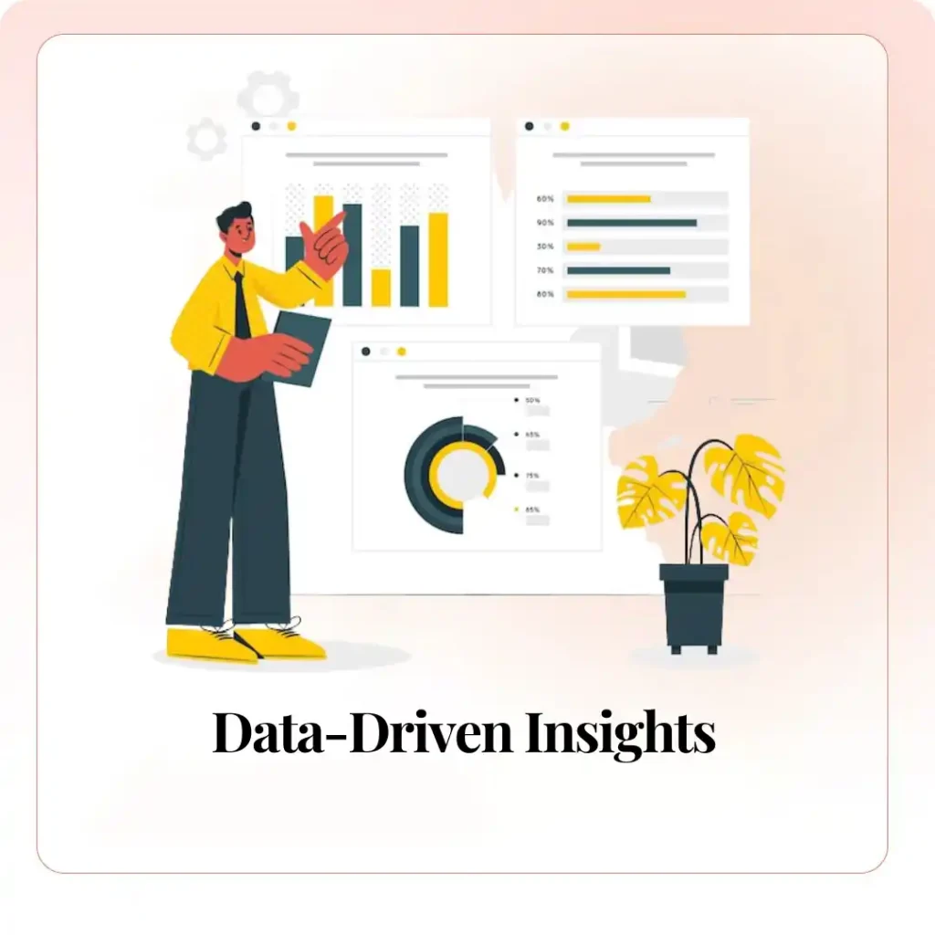 Data-Driven Insights